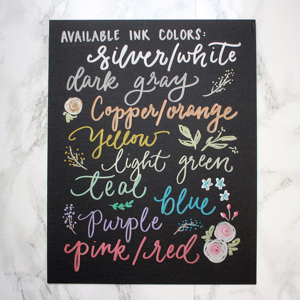First birthday chalkboard style custom ink drawing on 15x20 or 16x20 art board the original Favorite Things Poster